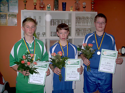 Jugend B mnnlich
