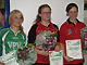 Juniorinnen