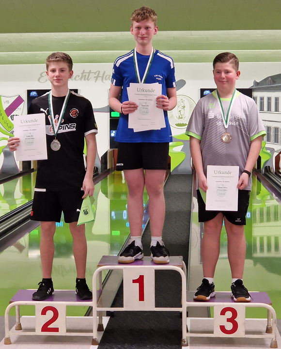 BEM Sprint U18m 2025 BEM Sprint U18m 2025