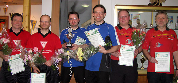 Sieger 9. Dietmar-Böttcher-Gedenk-Pokal Herren