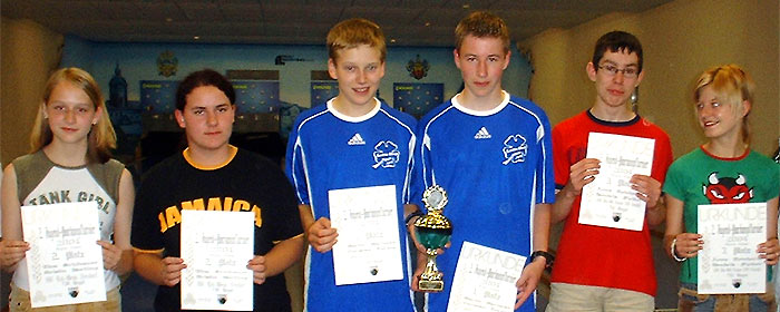 Sieger 2004