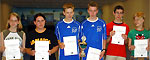 Sieger 2004